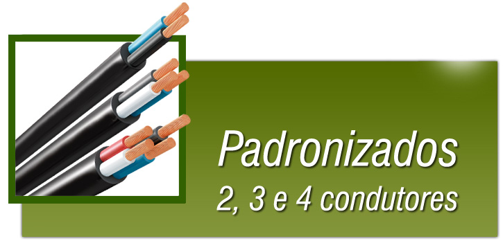 cabo blindado